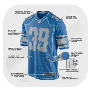 Detailed view of Jake Bates blue jersey showing breathable fabric, stitching, and performance features
